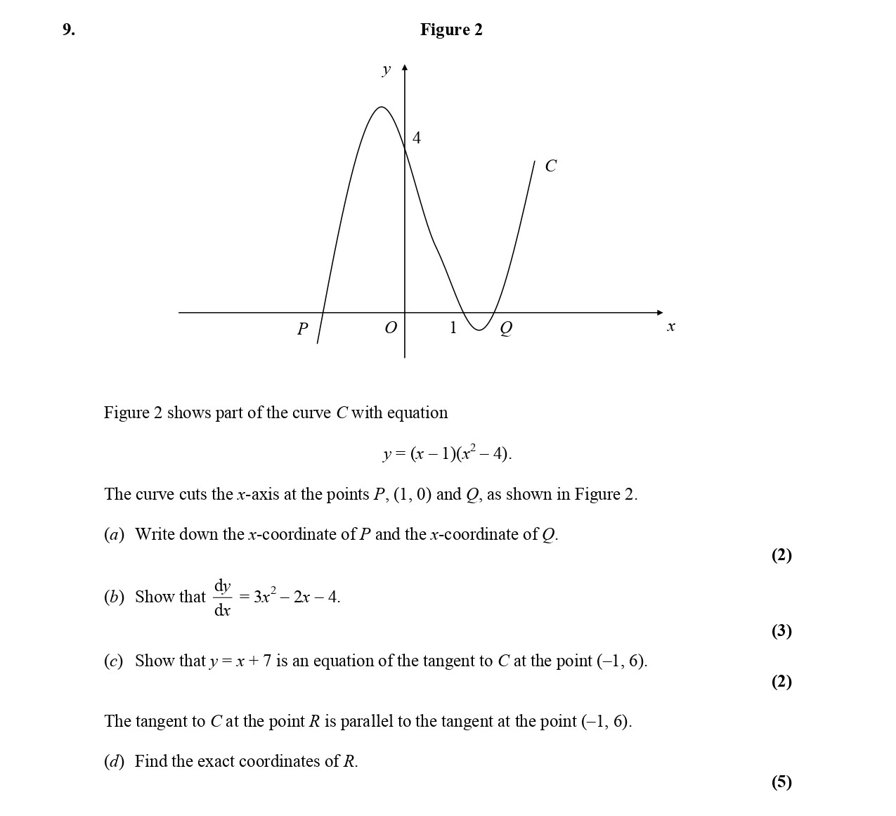 Figure-2-shows-part-of-the-curve-C-with-equation--$$y-=-(x---1)(x^2---4)$$--The-curve-cuts-the-x-axis-at-the-points-P,-(1,-0)-and-Q,-as-shown-in-Figure-2-Edexcel-A-Level Maths Pure-Question 4-2006-Paper 1.png